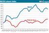 M&C20 Index 1 November