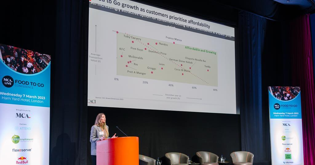 In pictures MCA’s Food to Go Conference 2023 News MCA Insight