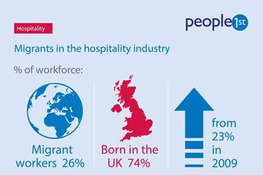 Migrant workers in the hospitality sector