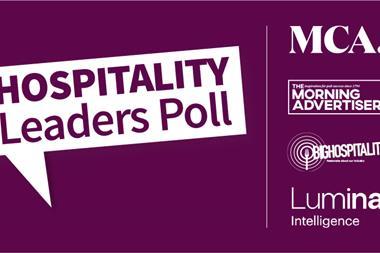 Hospitality Leaders Poll