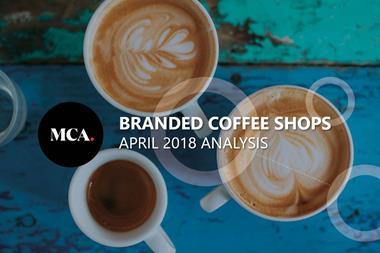 Branded coffee shops analysis April18