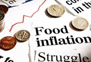 Food inflation chart