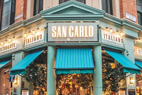 San-Carlo-Manchester