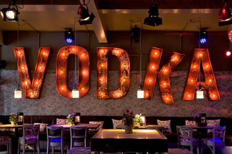 Revolutions Bar Group