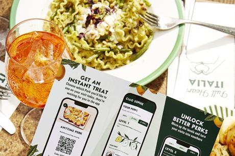 thumbnail_Pasta Fresca reward Card2940
