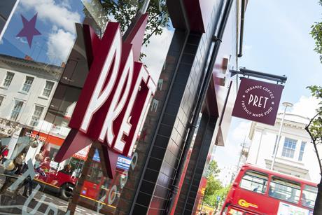 Pret Shop